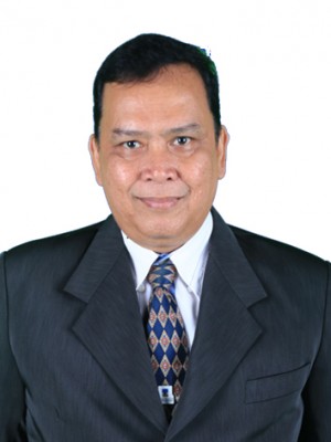 Prof. Dr. Kiagus Muhammad Sobri, M.Si.